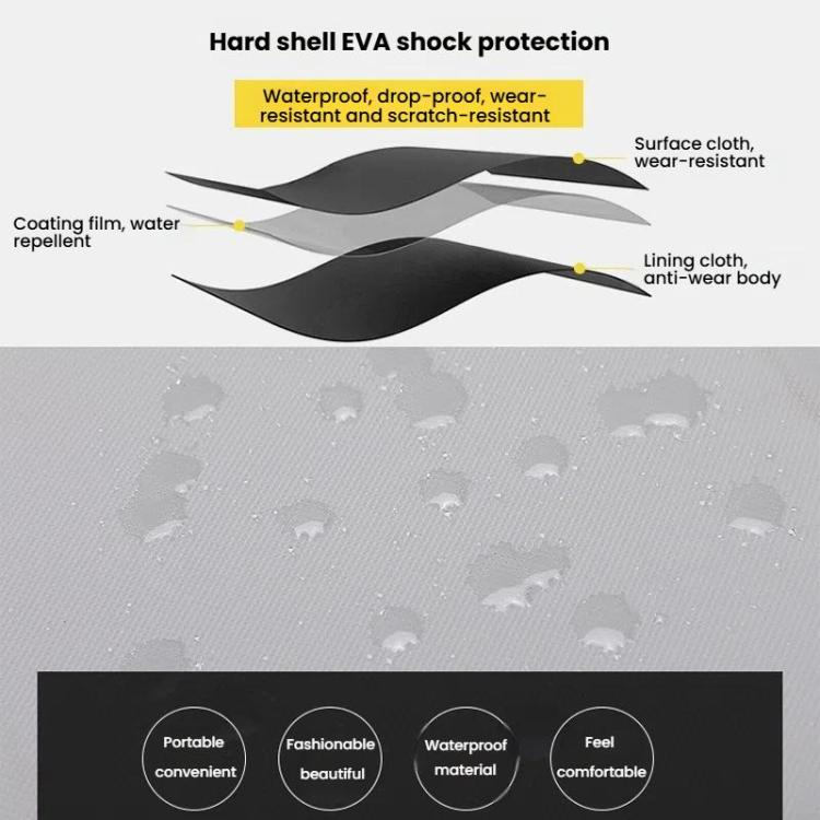 BKANO For DJI RC N1/N2/N3 RC 2 Storage Bag Portable Waterproof Storage Case Hard Case Handbag - Backpacks & Bags by BKANO | Online Shopping UK | buy2fix