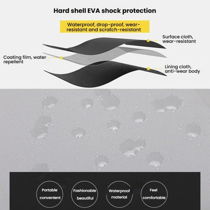 BKANO For DJI Flip Body Storage Bag Portable Waterproof Storage Case Hard Case Handbag - Backpacks & Bags by BKANO | Online Shopping UK | buy2fix