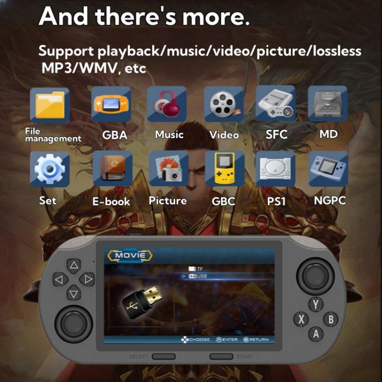 4.5-inch IPS Screen 64G Handheld Game Console Built-in 20000 Games, Model: SF3000 with 2 Handles - Pocket Console by buy2fix | Online Shopping UK | buy2fix