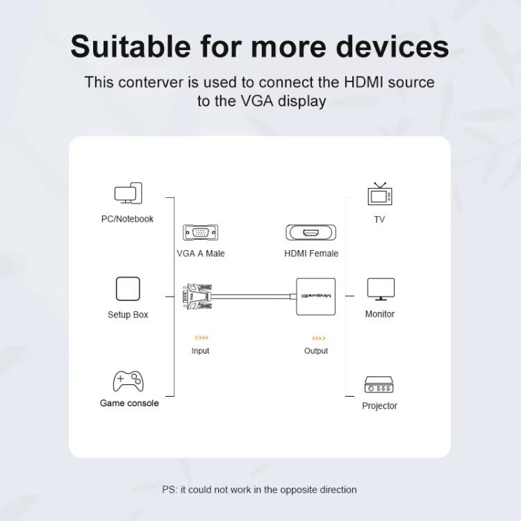 Mindpure AD014 Upgraded Version VGA To HDMI Converter For Computer Monitor Cable Adapter With Audio Power Supply - Converter by Mindpure | Online Shopping UK | buy2fix