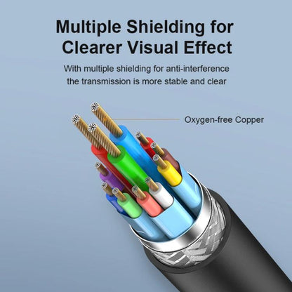 Mindpure AD014 Upgraded Version VGA To HDMI Converter For Computer Monitor Cable Adapter With Audio Power Supply - Converter by Mindpure | Online Shopping UK | buy2fix