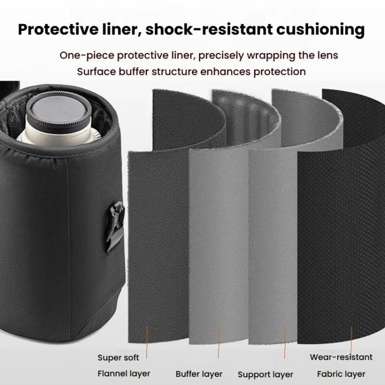 PGYTECH SLR Camera Telephoto Lens Waterproof Storage Bag, Size: M - Lens Bag by PGYTECH | Online Shopping UK | buy2fix