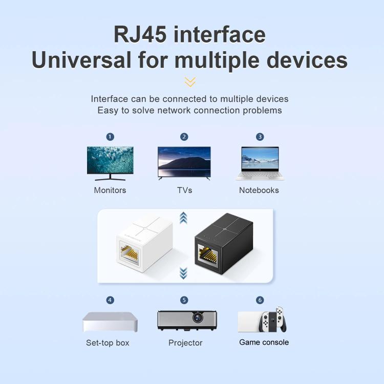 Mindpure AD043 2pcs Network Cable Pair Connector Extender Adapter RJ45 Network Gigabit Dual Pass-through Broadband Crystal Heads(White+Black) - Lan Cable and Tools by Mindpure | Online Shopping UK | buy2fix
