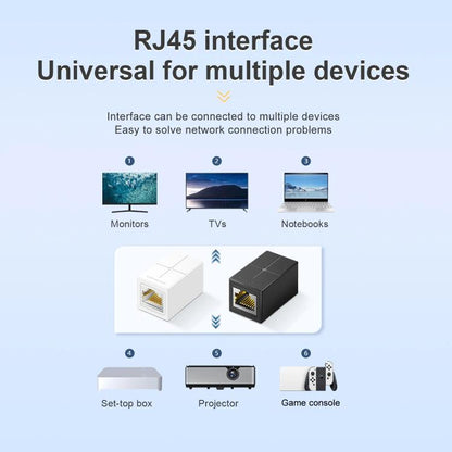 Mindpure AD043 2pcs Network Cable Pair Connector Extender Adapter RJ45 Network Gigabit Dual Pass-through Broadband Crystal Heads(White+Black) - Lan Cable and Tools by Mindpure | Online Shopping UK | buy2fix