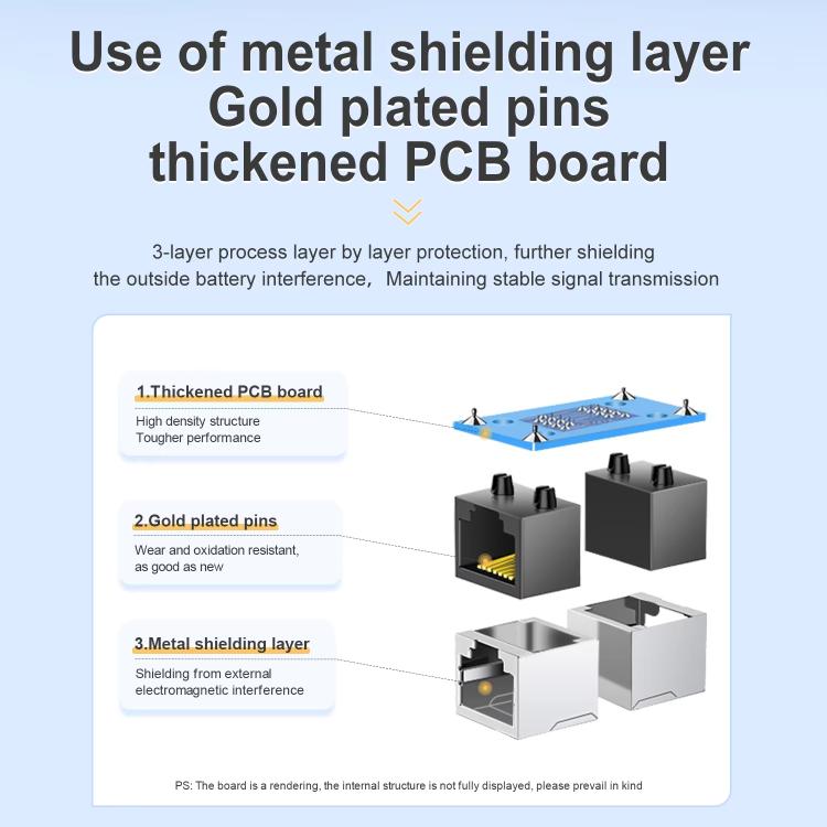 Mindpure AD043 2pcs Network Cable Pair Connector Extender Adapter RJ45 Network Gigabit Dual Pass-through Broadband Crystal Heads(White+Black) - Lan Cable and Tools by Mindpure | Online Shopping UK | buy2fix