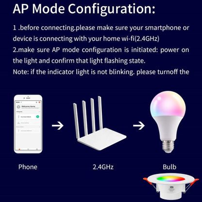 Tuya Bluetooth Smart Ceiling Lamp Round Recessed RGBCW Color Changing Dimmable Ceiling Light AC85-265V - Smart Light Bulbs by buy2fix | Online Shopping UK | buy2fix