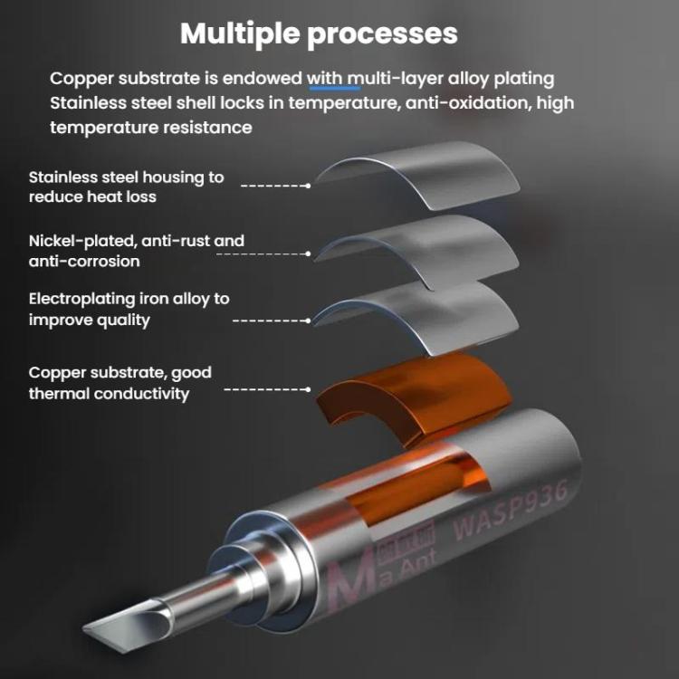 MaAnt WASP936 Universal Flying Wire Soldering Iron Tip Lead-Free Soldering Tip, Style: SK - Soldering Iron Tip by MaAnt | Online Shopping UK | buy2fix