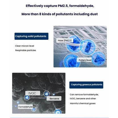 HEPA Filter Air Purifier Antibacterial Filter For Dyson HP06 / TP06 / HP07 / TP09 / HP09 / PH02 - For Dyson Accessories by buy2fix | Online Shopping UK | buy2fix