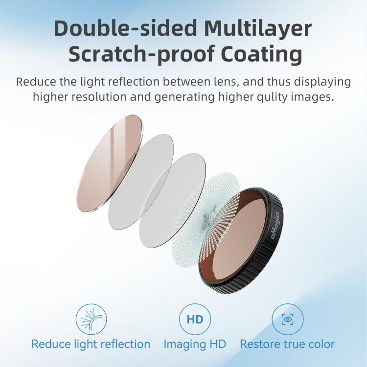 aMagisn Filter For DJI Action 5 Pro / 4 / 3, Spec: ND8+16+32+64 - Lens Filter by aMagisn | Online Shopping UK | buy2fix