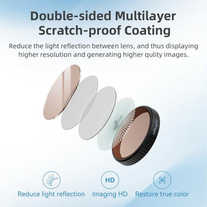 aMagisn Filter For DJI Action 5 Pro / 4 / 3, Spec: ND8+16+32+64 - Lens Filter by aMagisn | Online Shopping UK | buy2fix