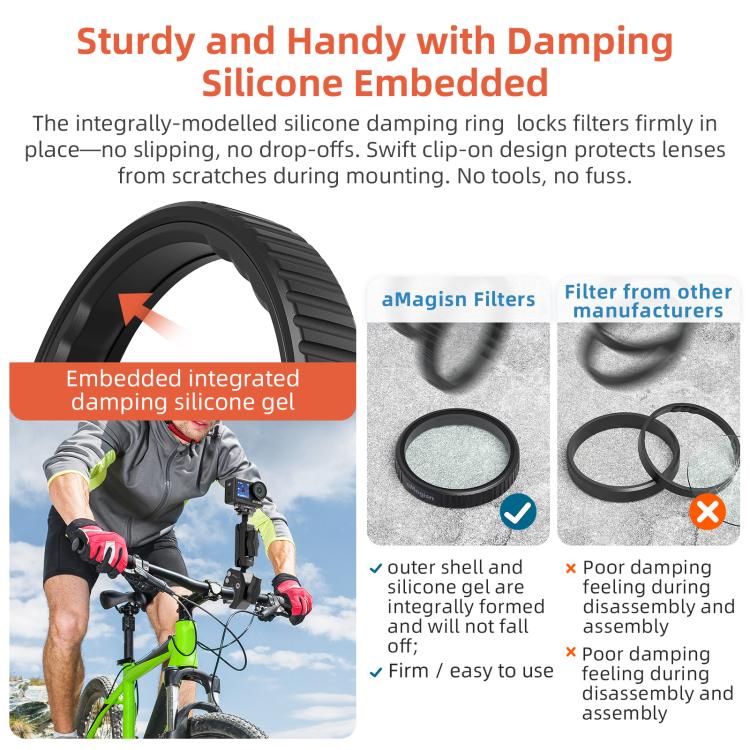 aMagisn Filter For DJI Action 5 Pro / 4 / 3, Spec: UV - Lens Filter by aMagisn | Online Shopping UK | buy2fix