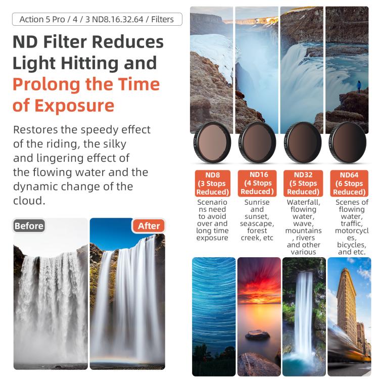aMagisn Filter For DJI Action 5 Pro / 4 / 3, Spec: ND8+16+32+CPL - Lens Filter by aMagisn | Online Shopping UK | buy2fix