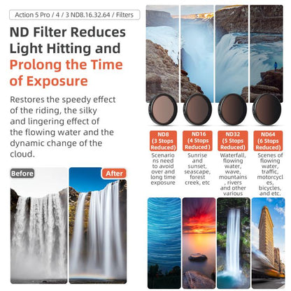 aMagisn Filter For DJI Action 5 Pro / 4 / 3, Spec: ND8+16+32+CPL - Lens Filter by aMagisn | Online Shopping UK | buy2fix