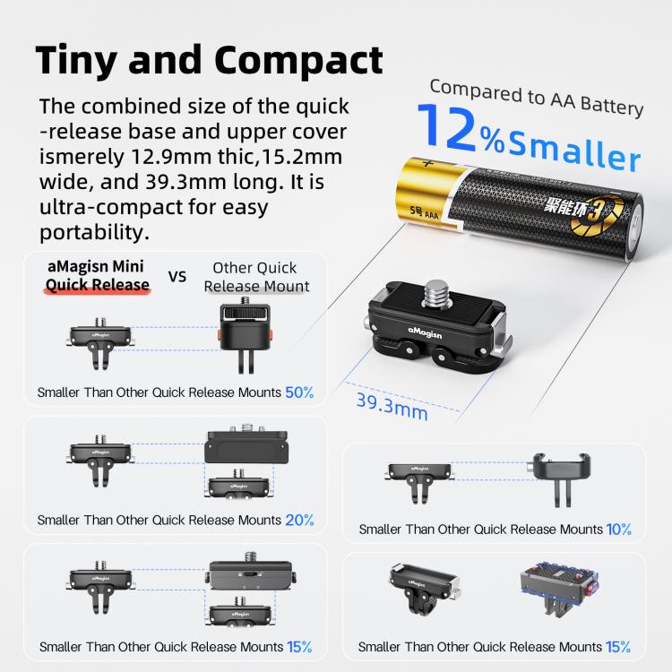 aMagisn Mini Quick Release Mount for Sports Cameras, Spec: 2-claw Main Body - Quick Release Plate by aMagisn | Online Shopping UK | buy2fix
