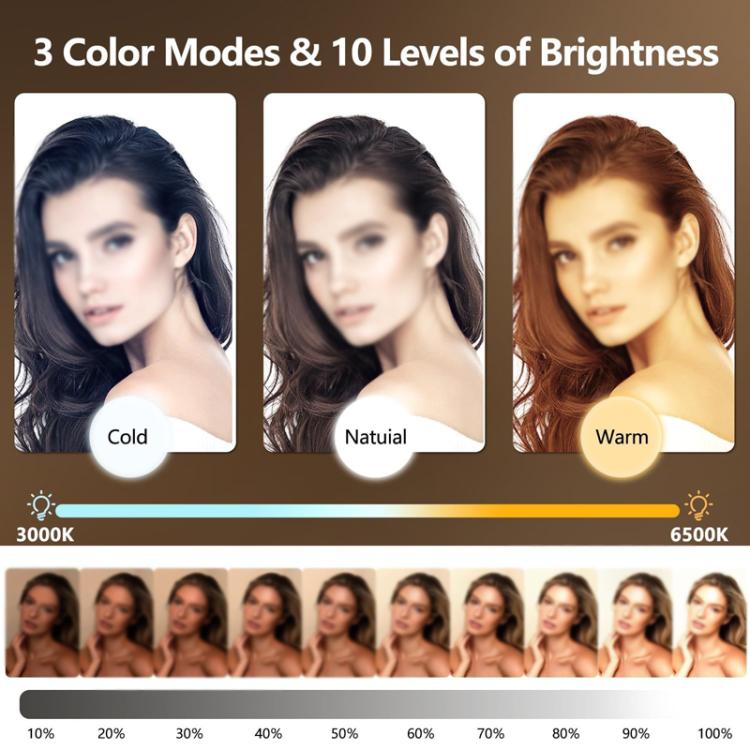 Live Streaming Fill Light Selfie Desktop Photography Light Laptop Clamp Fill Lamp Set(Lamp+Stand+Clip) - Ring Light by buy2fix | Online Shopping UK | buy2fix