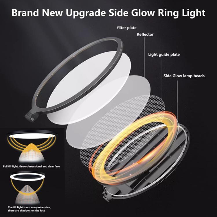 Live Streaming Fill Light Selfie Desktop Photography Light Laptop Clamp Fill Lamp Set(Lamp+Stand+Clip) - Ring Light by buy2fix | Online Shopping UK | buy2fix