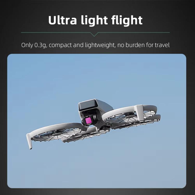 For DJI Flip BRDRC Lens Filters Protective Lens Accessories, Style: ND32 - Other by BRDRC | Online Shopping UK | buy2fix