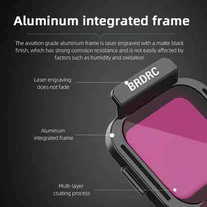 For DJI Flip BRDRC Lens Filters Protective Lens Accessories, Style: ND32 - Other by BRDRC | Online Shopping UK | buy2fix