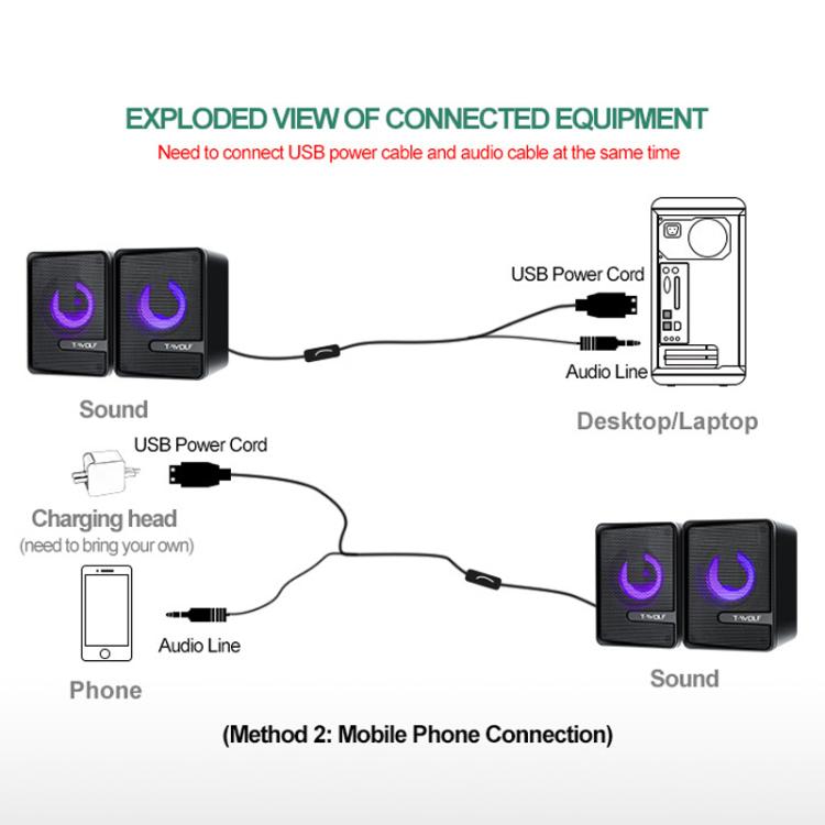 T-WOLF S3 USB/3.5mm Desktop Speakers For Phone / PC / Laptop Dual Diaphragm Subwoofer Sound System(Black) -  by T-WOLF | Online Shopping UK | buy2fix