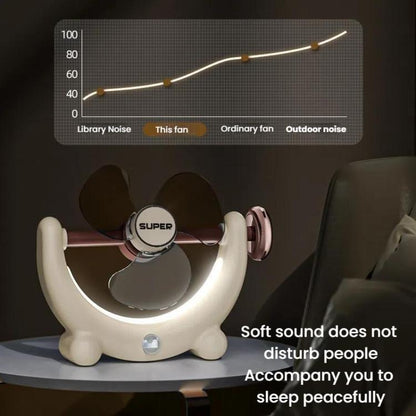 Multifunctional Fan Light Sound Big Wind Power With Light Wall Mounted Long Life Desktop Small Ceiling Fan, Color: Remote Control Beige - Electric Fans by buy2fix | Online Shopping UK | buy2fix