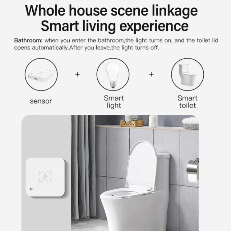 Tuya Zigbee Square Human Presence Sensor Millimeter Wave Radar Detection Built-in Illuminance Sensor - Smart Switch by buy2fix | Online Shopping UK | buy2fix