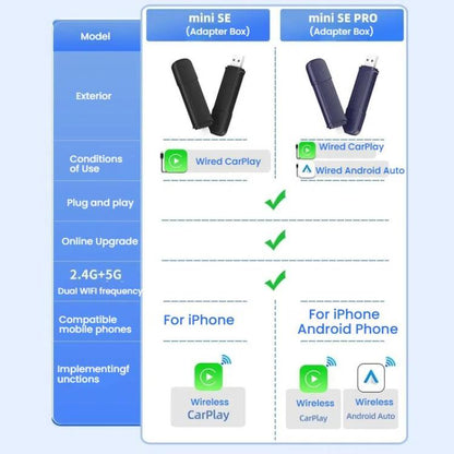 Carlinkit Original Car Wired To Wireless Carplay Adapter(SE) - Bluetooth Adapters by buy2fix | Online Shopping UK | buy2fix