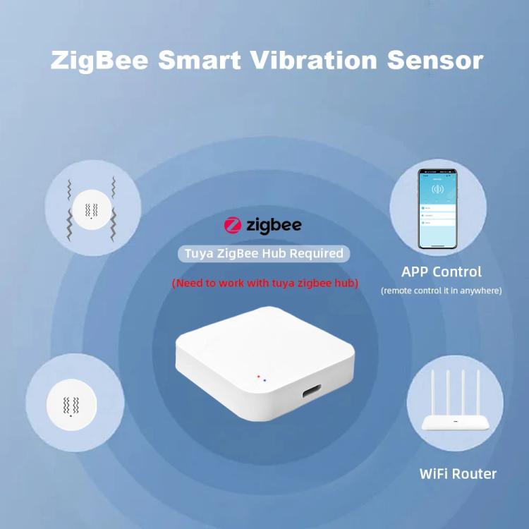 Compatible Tuya ZigBee Smart Vibration Tilt Sensor Real Time Shock Alarm Security Protection - Smart Switch by buy2fix | Online Shopping UK | buy2fix
