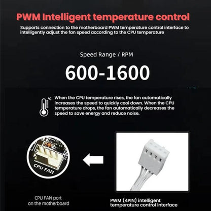 Prism 4RRO Computer Case Fan 12cm ARGB Sync PWM Quiet Cooling Fan(Reverse Black Frame) - Fan Cooling by buy2fix | Online Shopping UK | buy2fix