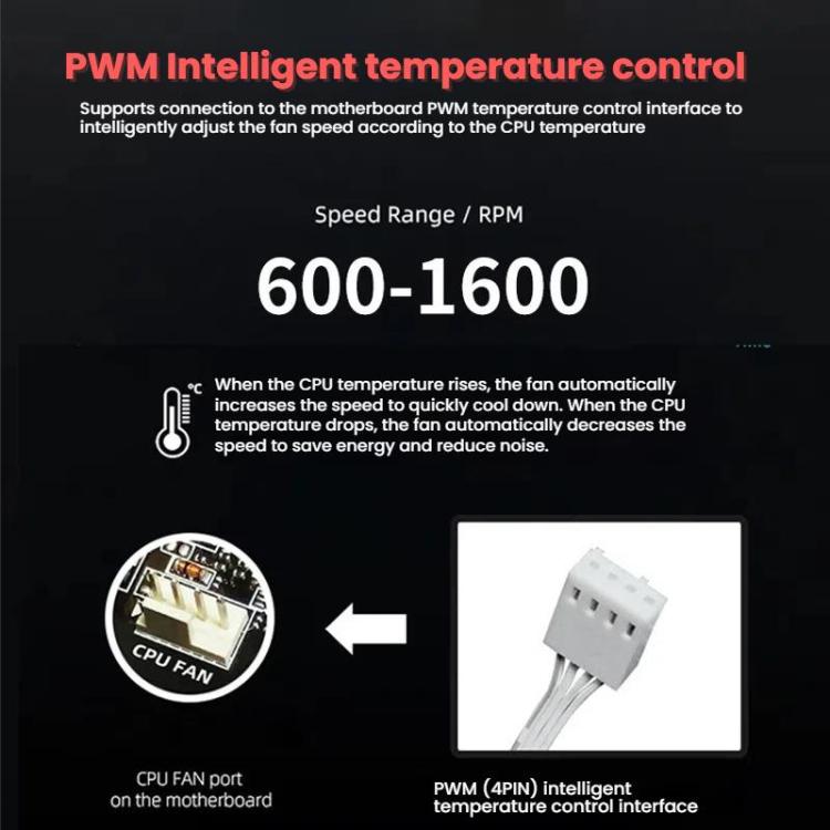 Prism 4RRO Computer Case Fan 12cm ARGB Sync PWM Quiet Cooling Fan(Forward White Frame) - Fan Cooling by buy2fix | Online Shopping UK | buy2fix