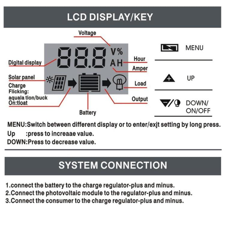 10A 12V 24V Lithium Lead Acid Solar Charge Controller PWM PV Controller With LCD Display - Others by buy2fix | Online Shopping UK | buy2fix