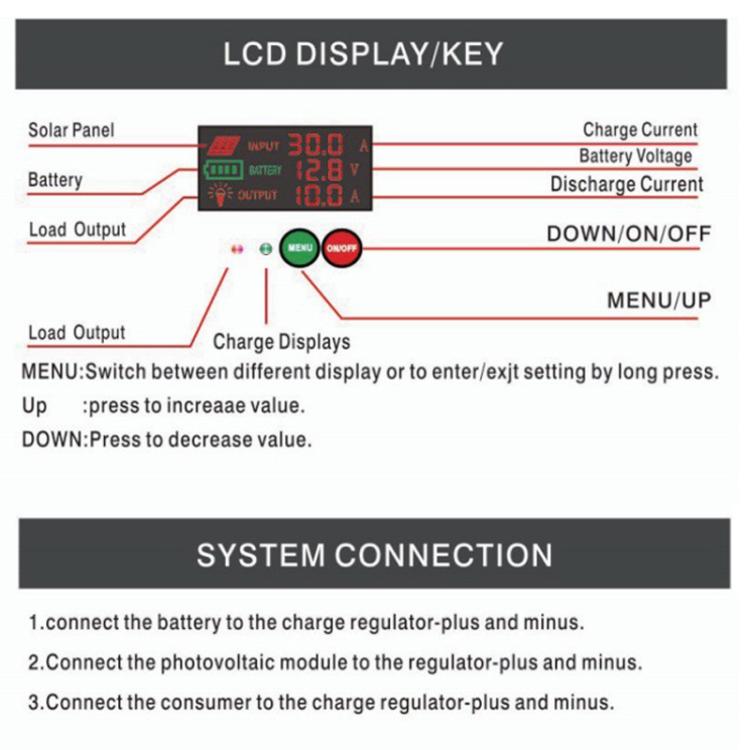 60A 12V 24V Setup-Free Color Screen Luminous Display Solar Controller PV Solar Charge Controller - Others by buy2fix | Online Shopping UK | buy2fix