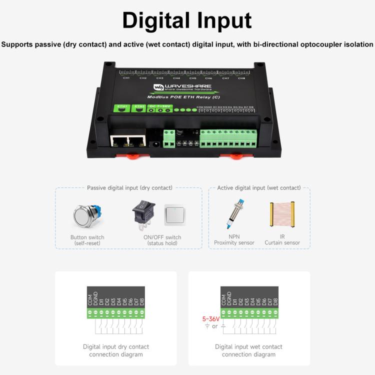 Waveshare Industrial Dual Ethernet Ports 8-ch Relay Module(C), PoE Power Supply(30544) - Relay Module by Waveshare | Online Shopping UK | buy2fix