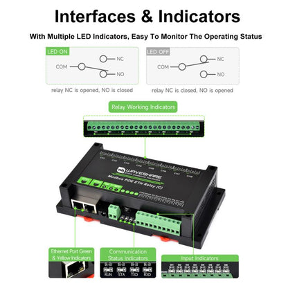Waveshare Industrial Dual Ethernet Ports 8-ch Relay Module(C), PoE Power Supply(30544) - Relay Module by Waveshare | Online Shopping UK | buy2fix