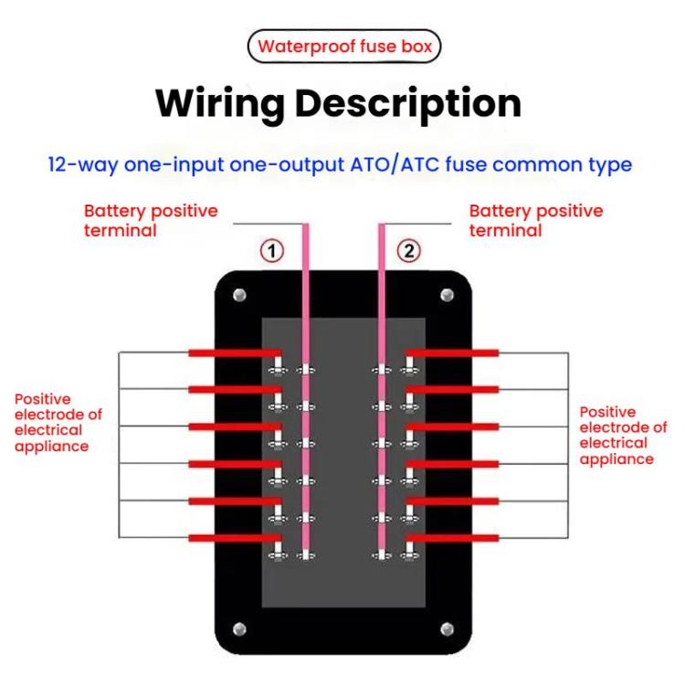 One In And One Out 12-Way Fuse Box LED Indicator With Sticker(ZH-1704B2) - Fuse by buy2fix | Online Shopping UK | buy2fix