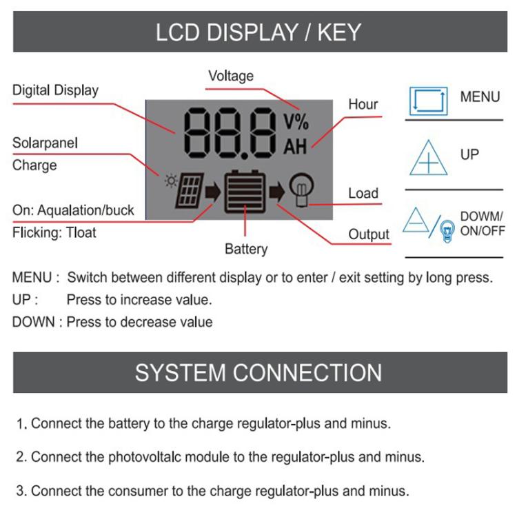 20A 12V 24V Solar Controller PV Solar Charge Controller With LCD Display - Others by buy2fix | Online Shopping UK | buy2fix