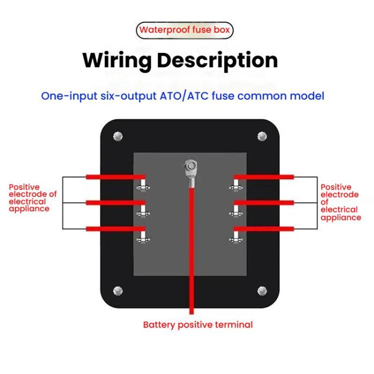 6-Way Waterproof Fuse Box With LED Indicator And Sticker(ZH-1704A1) - Fuse by buy2fix | Online Shopping UK | buy2fix