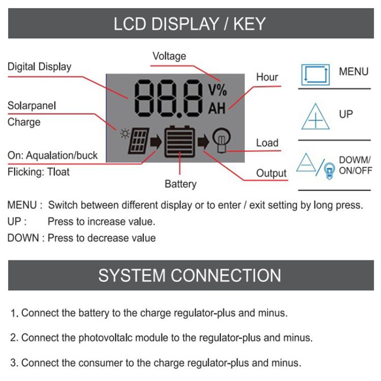 20A 12V 24V 11.1V Solar Controller PV Solar Charge Controller - Others by buy2fix | Online Shopping UK | buy2fix