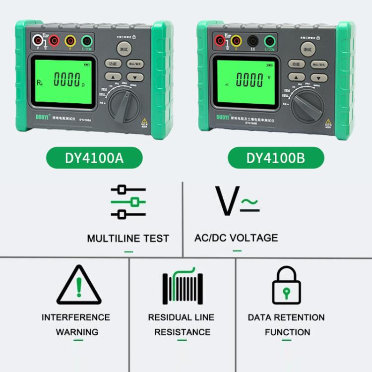 DUOYI Digital Ground Resistance Meter Tester, Model: DY4100B - Electronic Test by DUOYI | Online Shopping UK | buy2fix