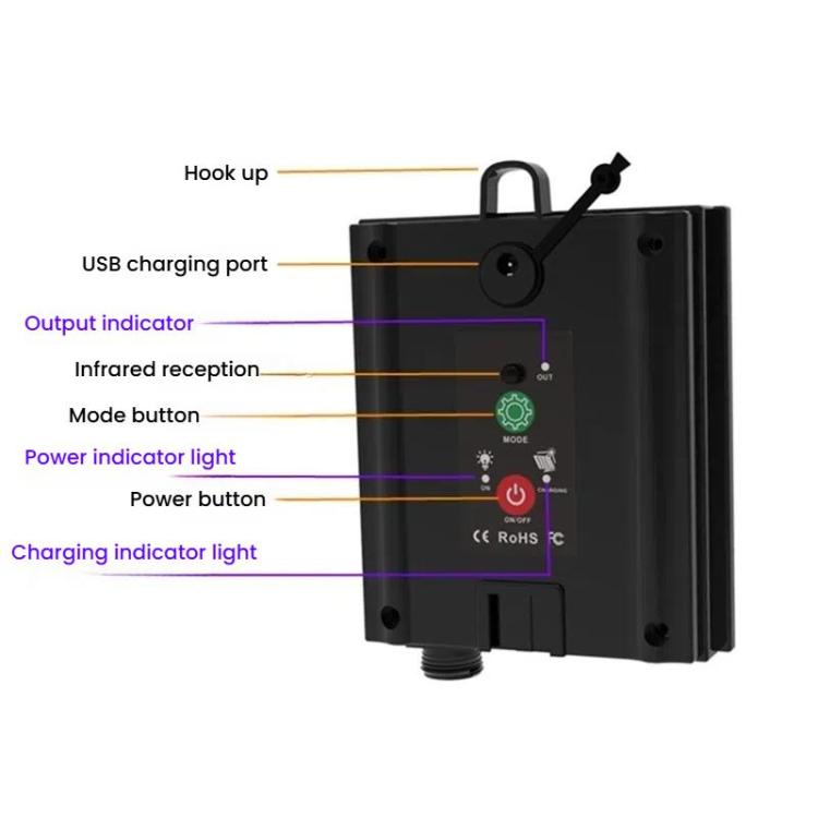 3.7V Boost 24V Solar String Light Control Box With DC Charging Solar Light Circuit Control Board(Version B Output) - Others by buy2fix | Online Shopping UK | buy2fix
