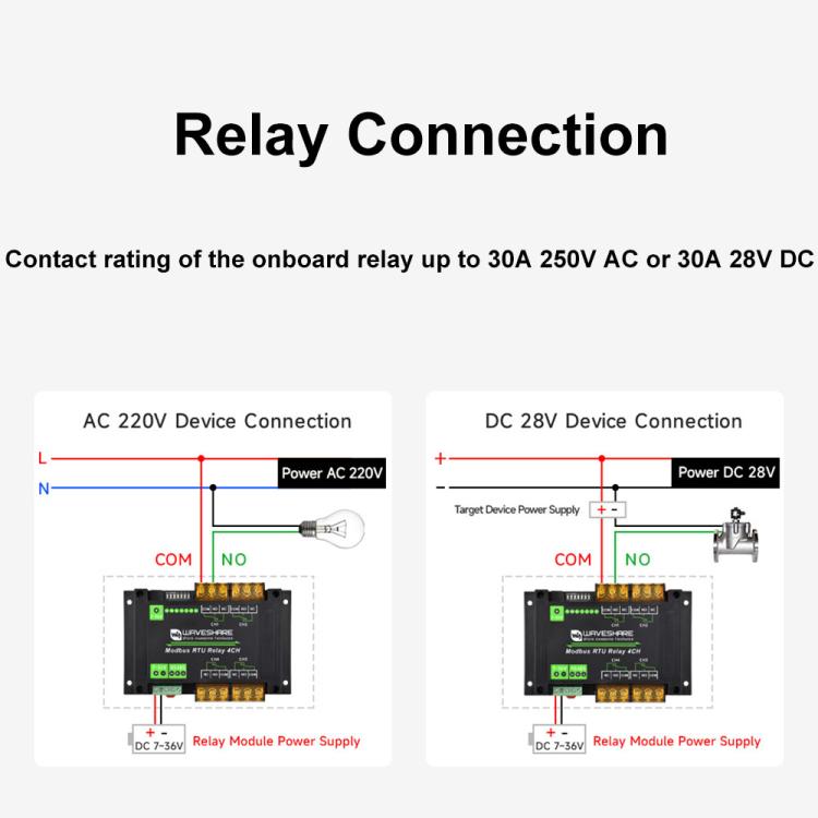 Waveshare Guide-Type 4-Way RS485 High-Current Relay Module, Modbus RTU Protocol(30461) - Relay Module by Waveshare | Online Shopping UK | buy2fix