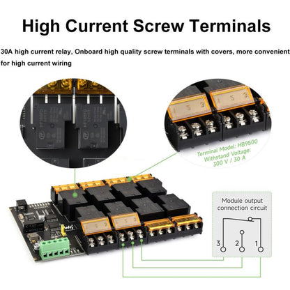 Waveshare Modbus RTU Protocol Rail-Mounted Case 8-Way RS485 30A High-Current Relay Module(30459) - Relay Module by Waveshare | Online Shopping UK | buy2fix