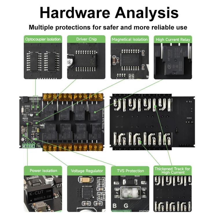 Waveshare Modbus RTU Protocol Rail-Mounted Case 8-Way RS485 30A High-Current Relay Module(30459) - Relay Module by Waveshare | Online Shopping UK | buy2fix