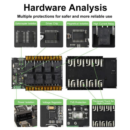 Waveshare Modbus RTU Protocol Rail-Mounted Case 8-Way RS485 30A High-Current Relay Module(30459) - Relay Module by Waveshare | Online Shopping UK | buy2fix