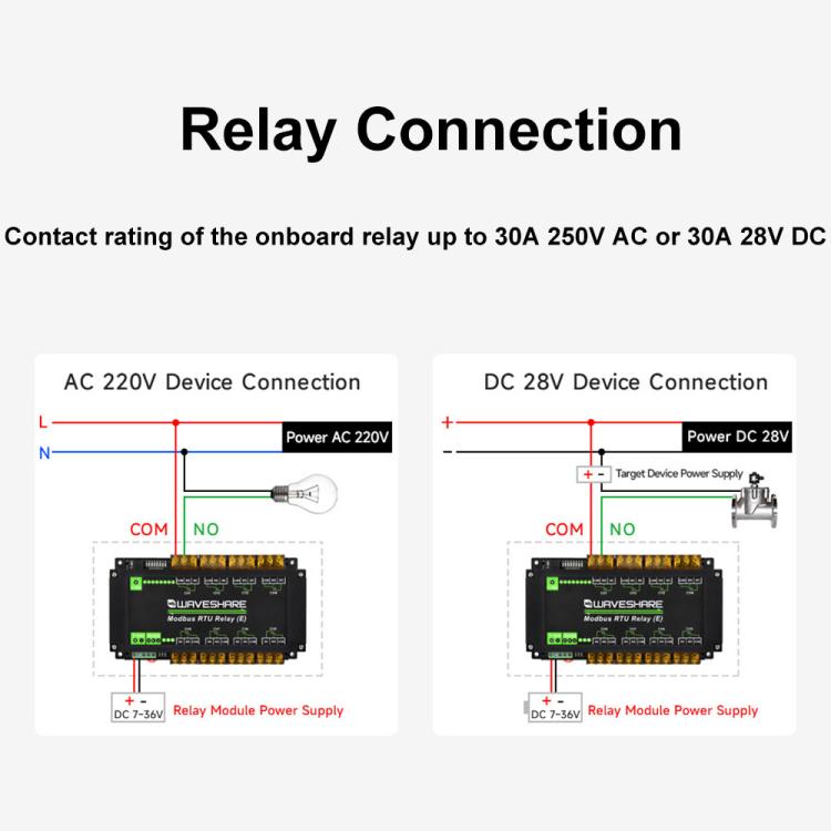 Waveshare Modbus RTU Protocol Rail-Mounted Case 8-Way RS485 30A High-Current Relay Module(30459) - Relay Module by Waveshare | Online Shopping UK | buy2fix