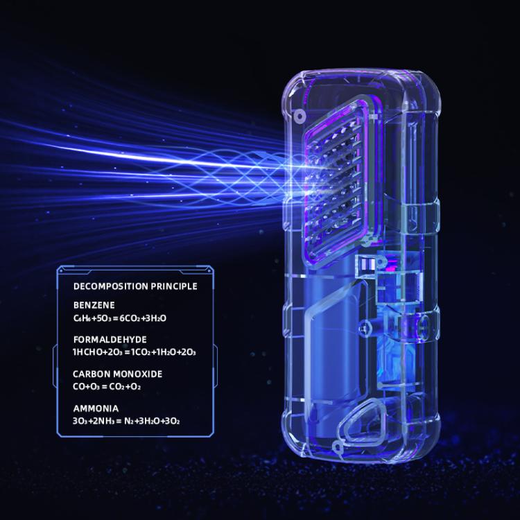 Car Air UVC Deodorizer USB Charging Ozone Purifier(Green) - Air Purifier by buy2fix | Online Shopping UK | buy2fix