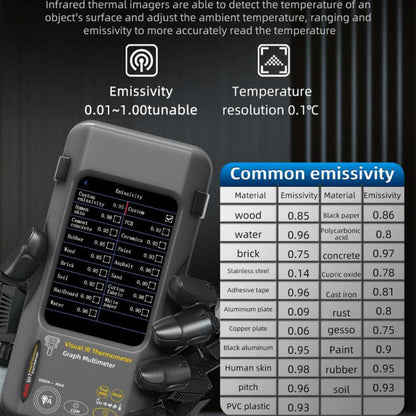 BSIDE SH7 Standard+Flexible Coil Thermal Imager Multimeter Handheld Touch Screen High Accuracy Thermometer - Thermostat & Thermometer by BSIDE | Online Shopping UK | buy2fix