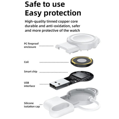 For Apple Watch 1/2/3/4/5/6/7/8/9/10/SE Magnetic Wireless Charger Mini Portable Smart Charger(White) - Charger / Holder by buy2fix | Online Shopping UK | buy2fix