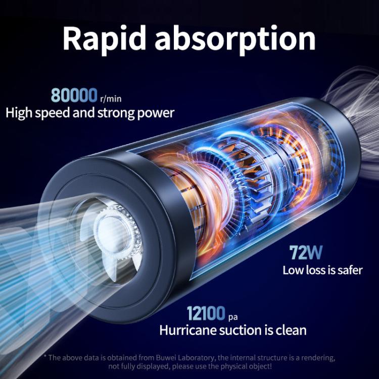 HD001 Portable Multifunctional Car Cordless Vacuum Cleaner Safety Hammer Suction Blower All In One Machine, Style: Brushed - Vacuum Cleaner by buy2fix | Online Shopping UK | buy2fix