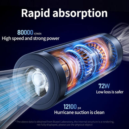 HD001 Portable Multifunctional Car Cordless Vacuum Cleaner Safety Hammer Suction Blower All In One Machine, Style: Brushed - Vacuum Cleaner by buy2fix | Online Shopping UK | buy2fix