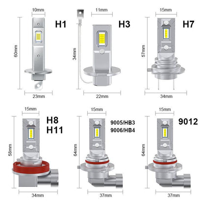 2pcs Mini 1:1 Direct Plug Car LED Headlight Bulb, Specifications: P13W(White Light) - Halogen Lights by buy2fix | Online Shopping UK | buy2fix